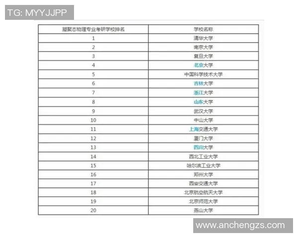 西安网球队在杯赛积分榜上以74分稳居第一名展现强劲实力